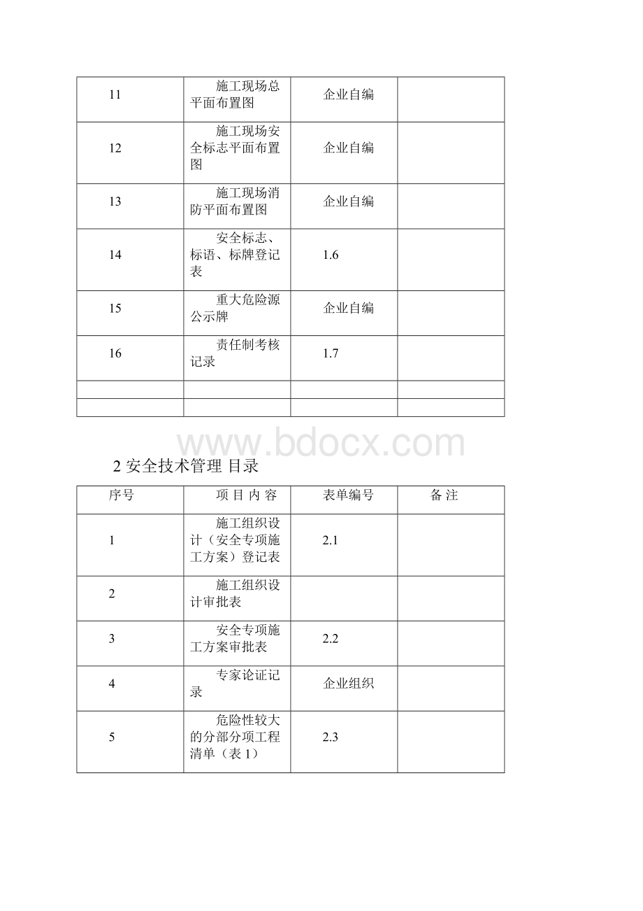 安全文明施工管理资料.docx_第3页