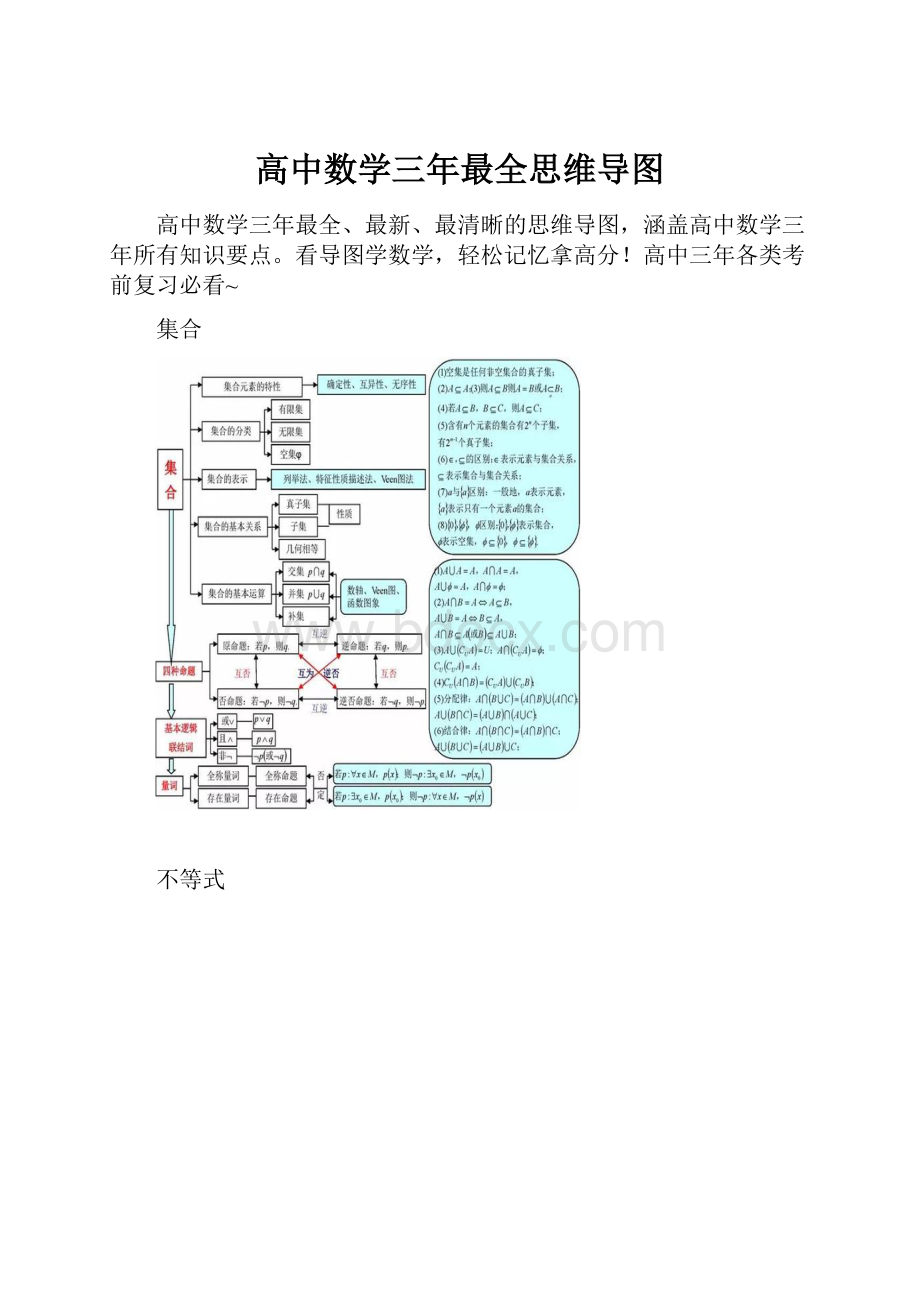 高中数学三年最全思维导图.docx_第1页