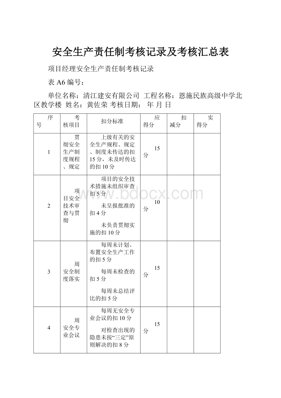 安全生产责任制考核记录及考核汇总表.docx_第1页