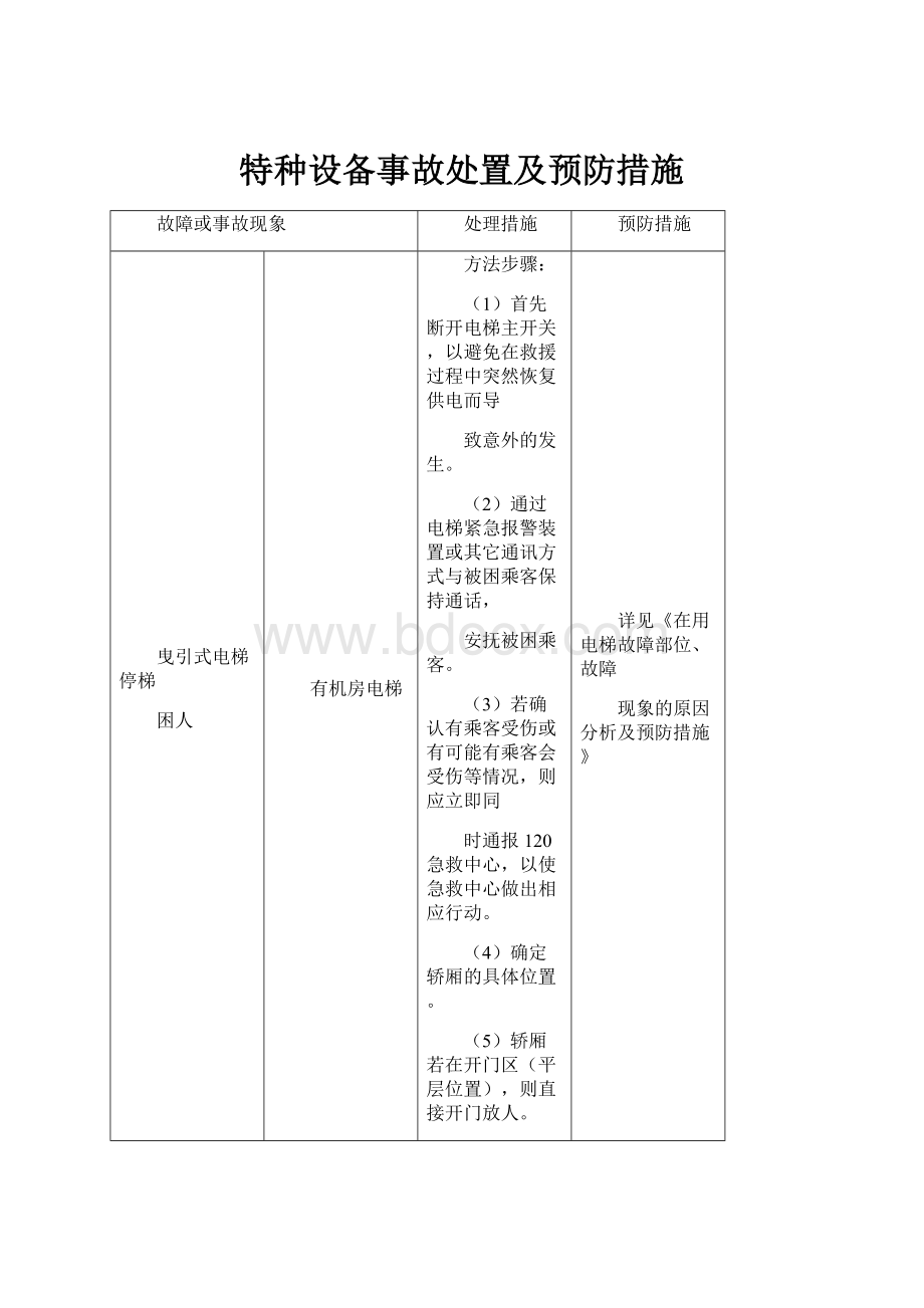 特种设备事故处置及预防措施.docx