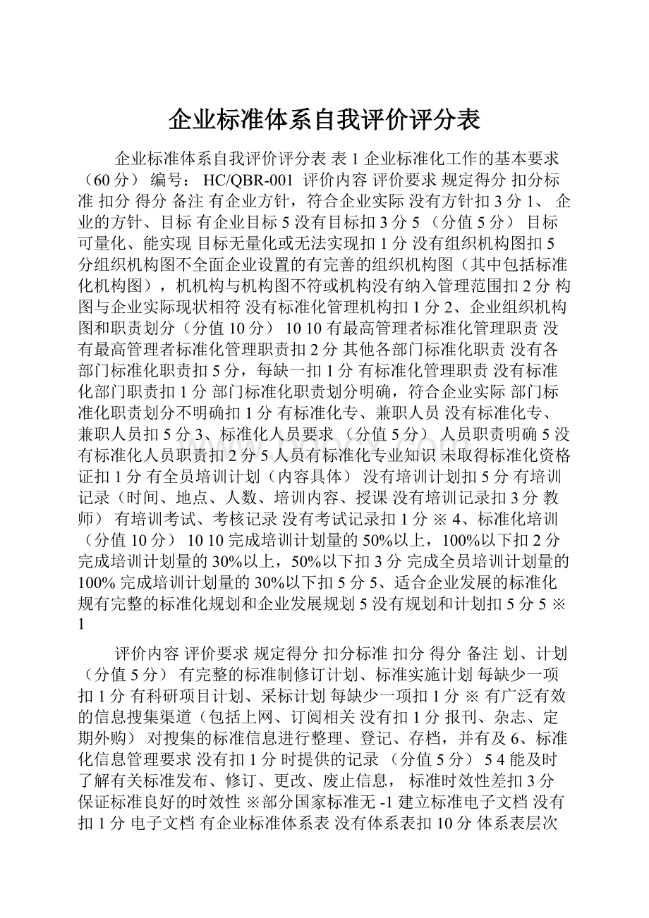 企业标准体系自我评价评分表.docx