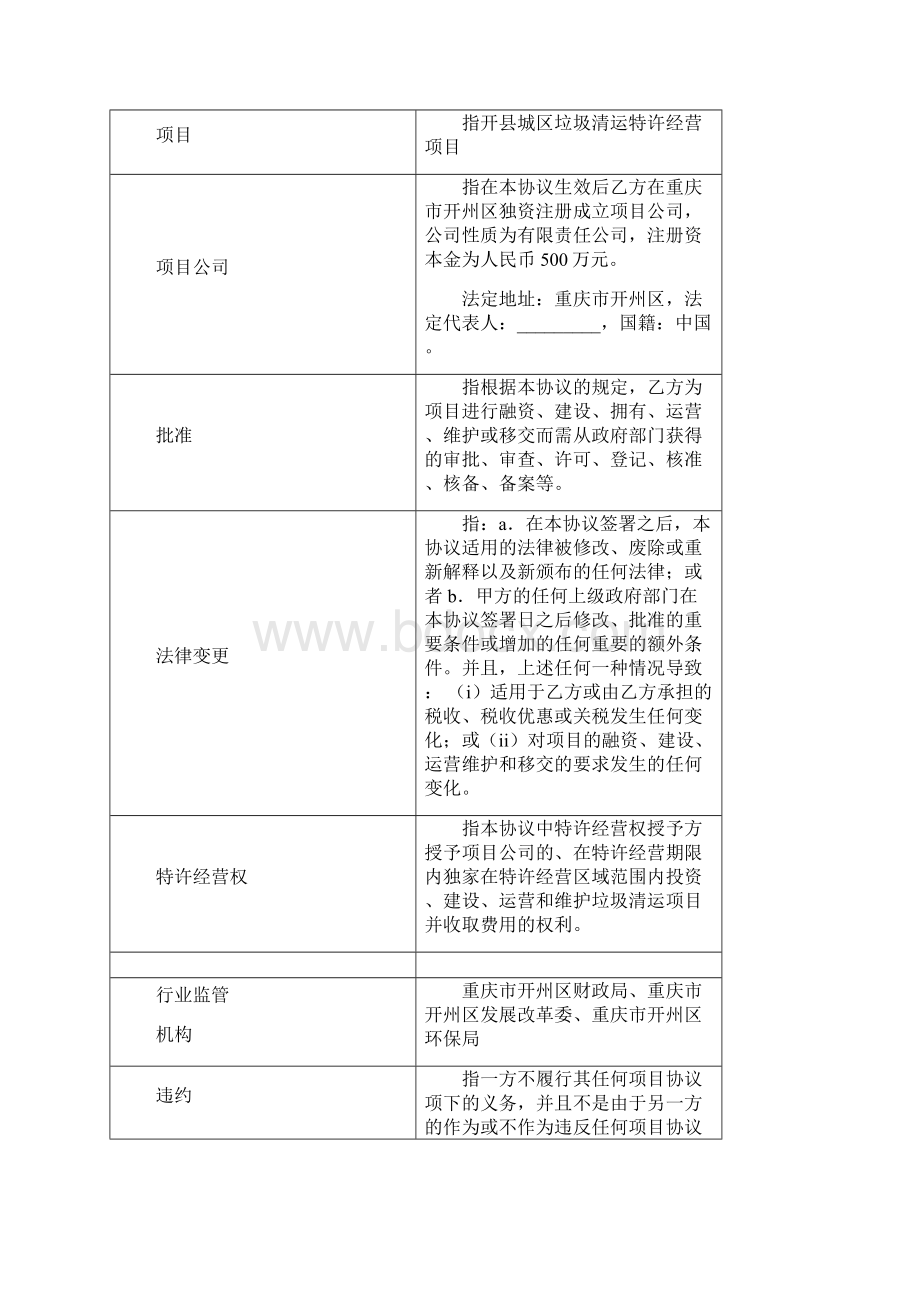 重庆市开州区城区垃圾清运特许经营项目PPP合作框架协议.docx_第3页