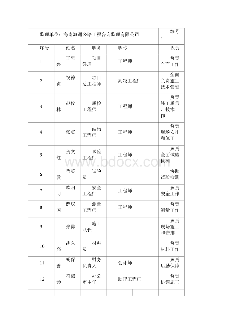 伸缩缝现场施工方法.docx_第3页