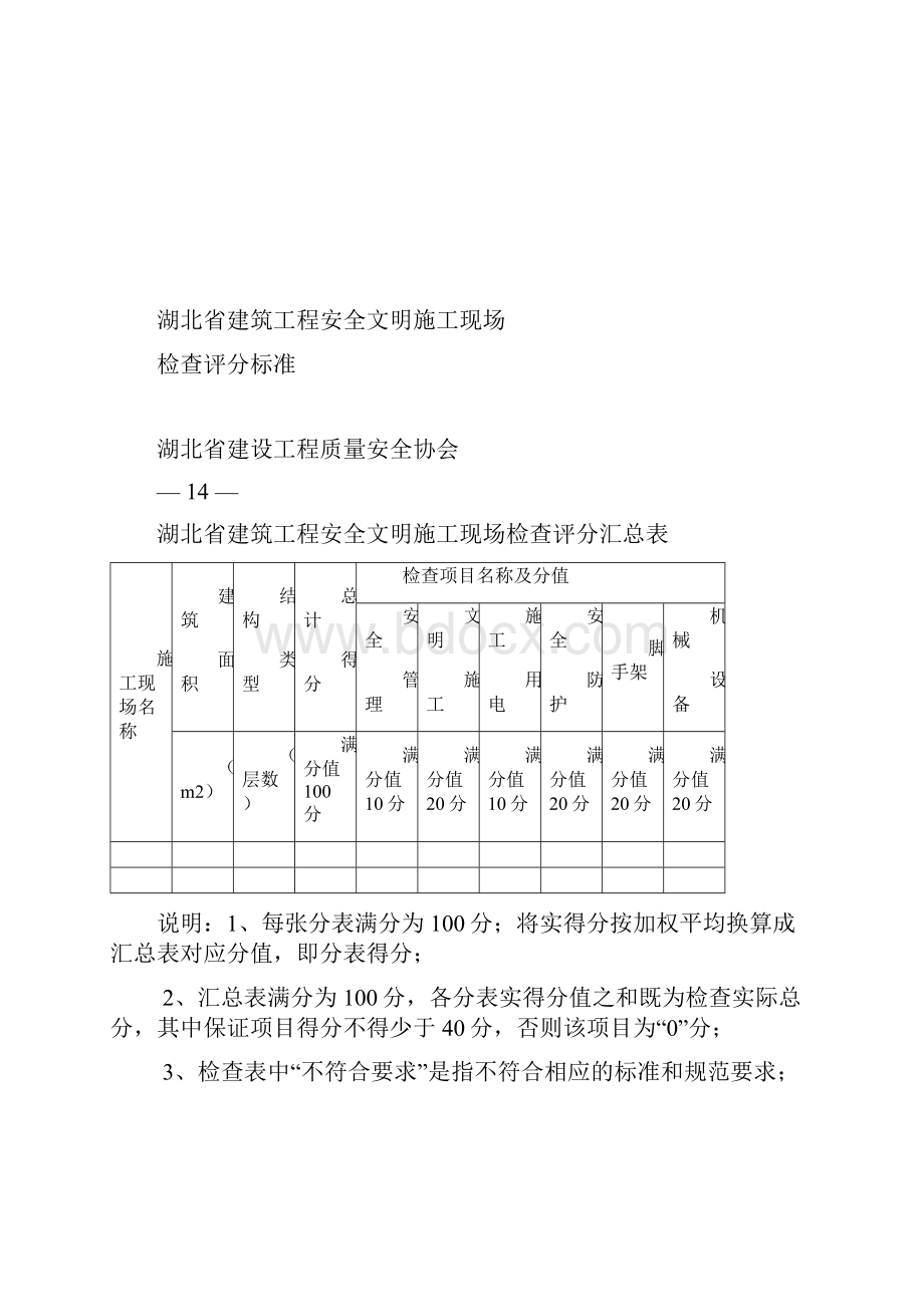 湖北省建筑施工安全文明施工现场楚天杯申报表推荐表评分标准.docx_第3页