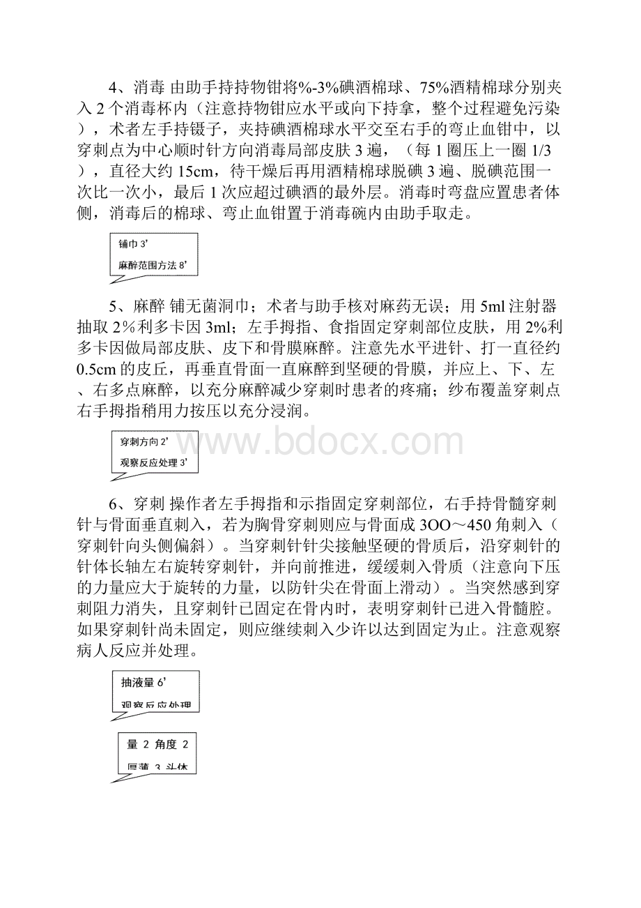 骨髓穿刺术操作规范标准详.docx_第3页