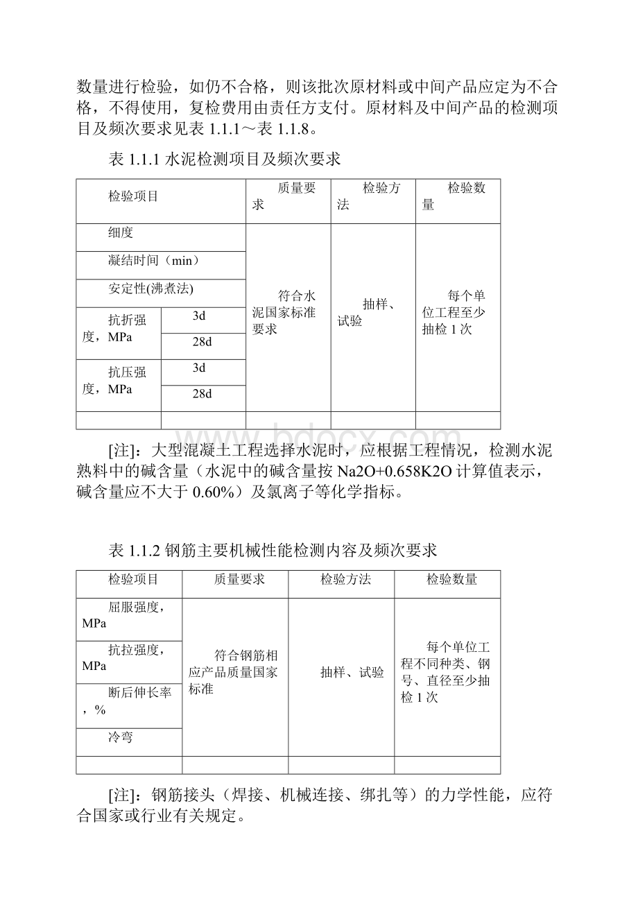 山东省水利工程质量检测要点资料复习进程.docx_第2页