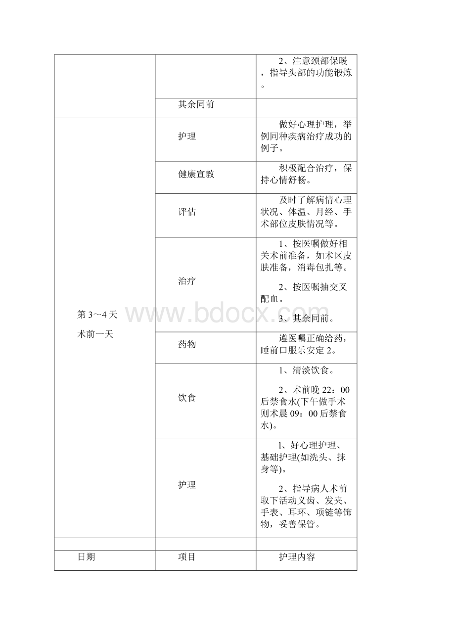 骨科临床路径教学.docx_第3页