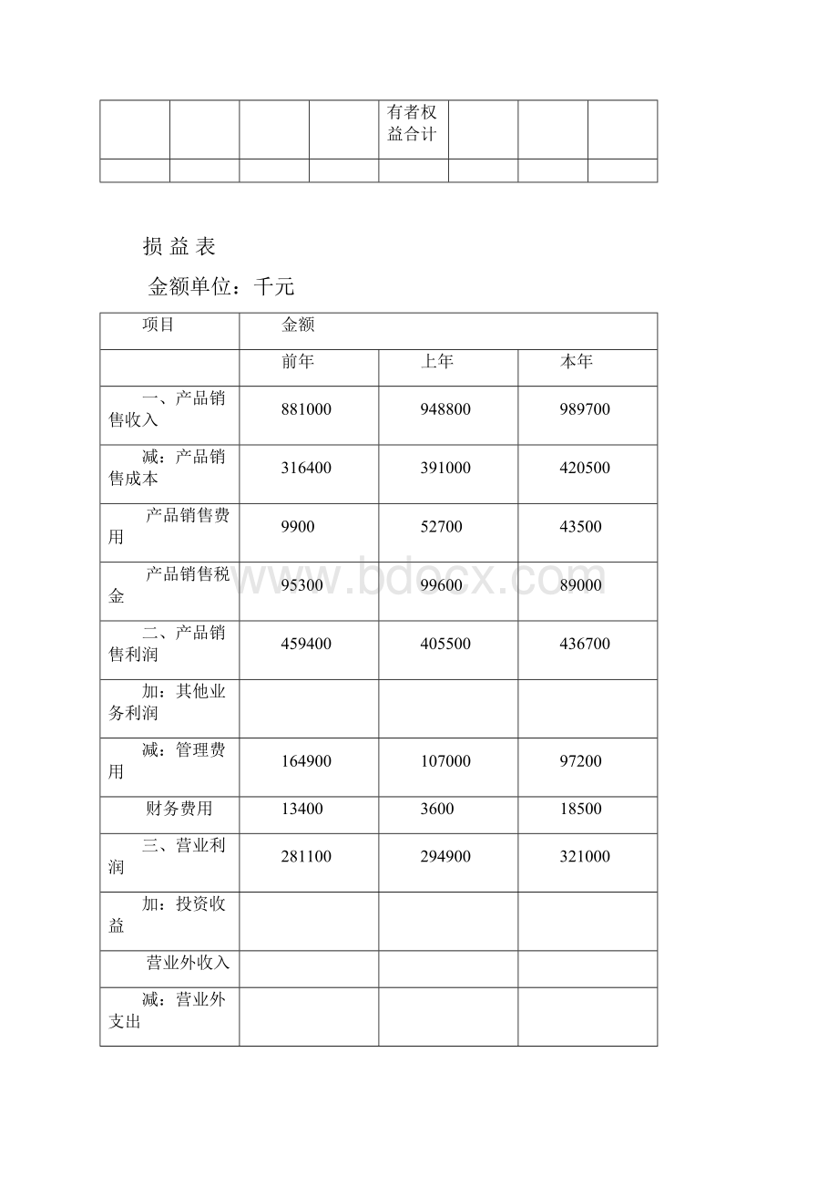 第2章财务报表与财务分析习题答案.docx_第3页