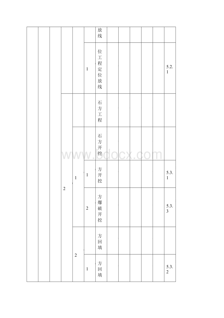 04变电站质量验收及评定范围标准表.docx_第2页