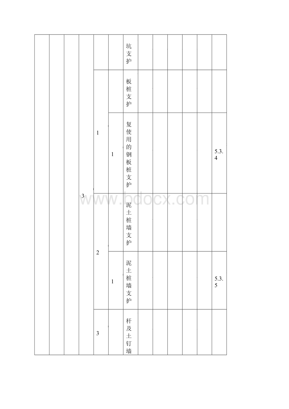 04变电站质量验收及评定范围标准表.docx_第3页