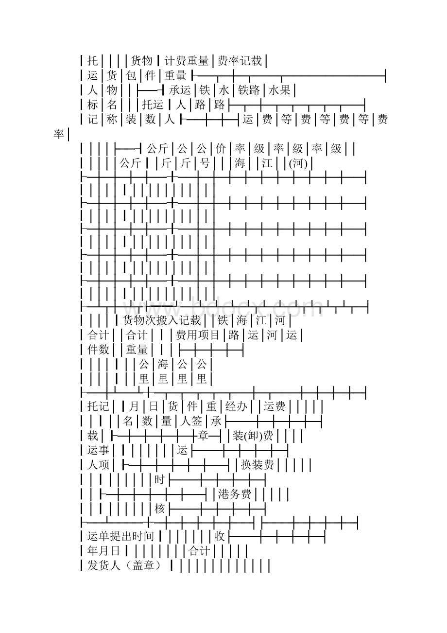 水陆联运合同.docx_第2页