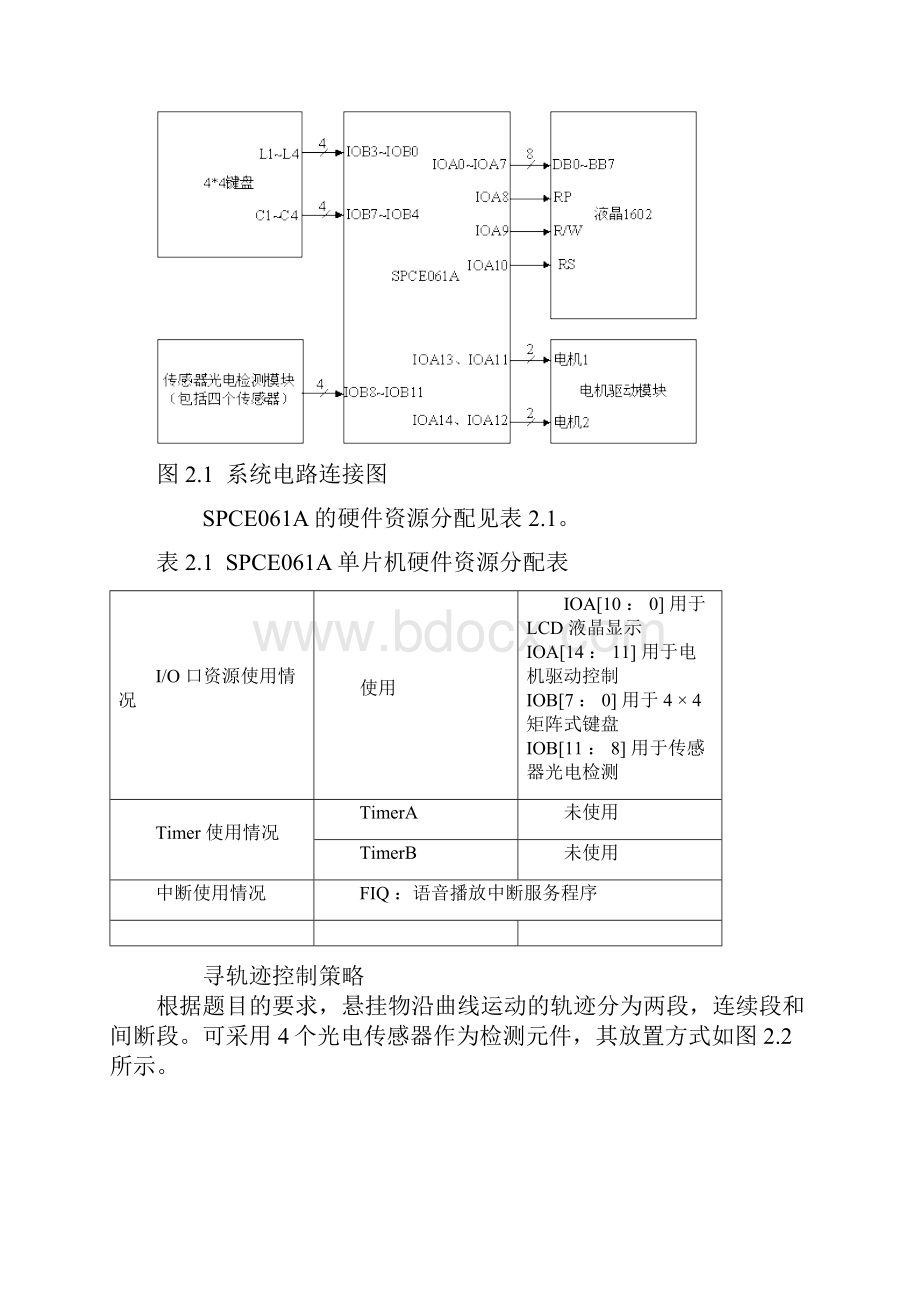 悬挂运动控制系统语音播报系统.docx_第3页