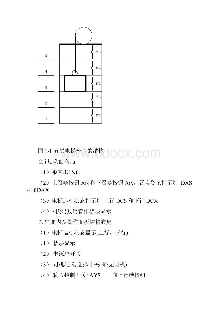 五层电梯模型PLC控制.docx_第2页