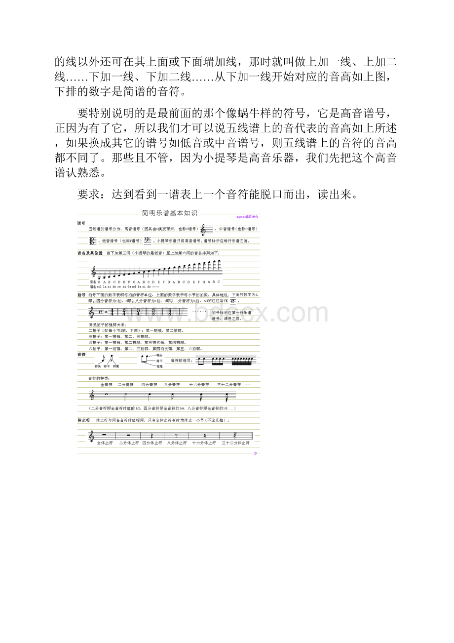 小提琴入门自学教程.docx_第3页