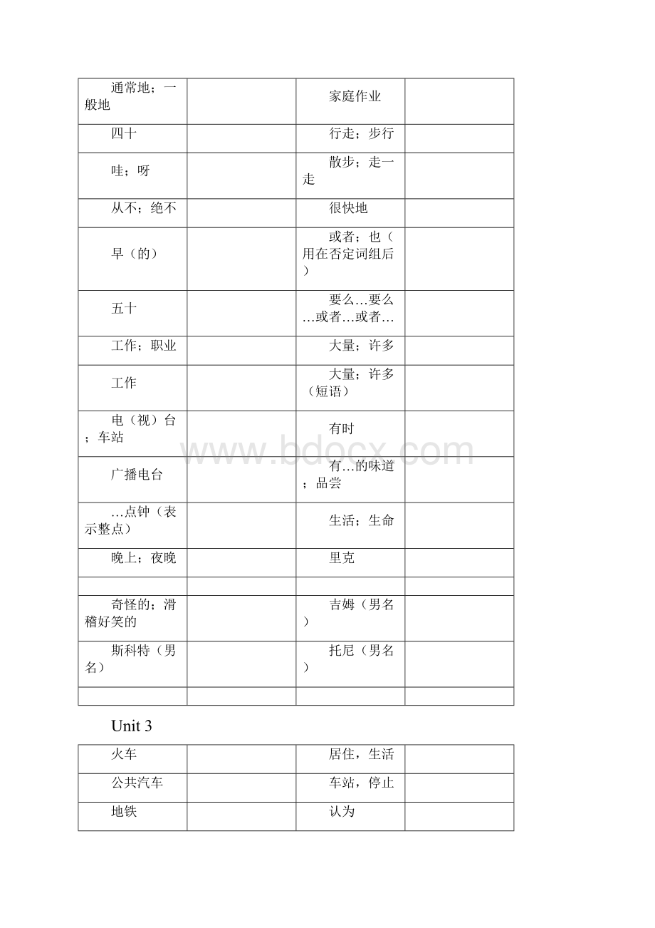 七下单词表打印版.docx_第3页