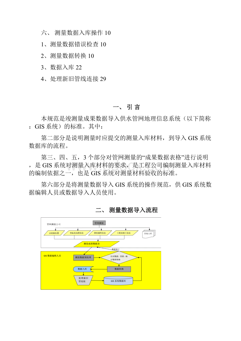 供水管网测量数据导入规范V10概要.docx_第2页