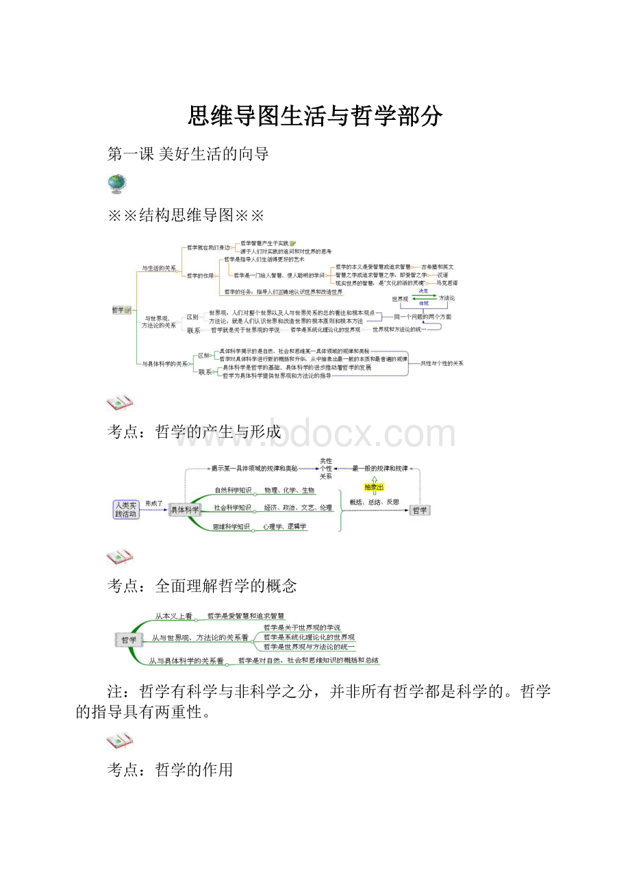 思维导图生活与哲学部分.docx_第1页