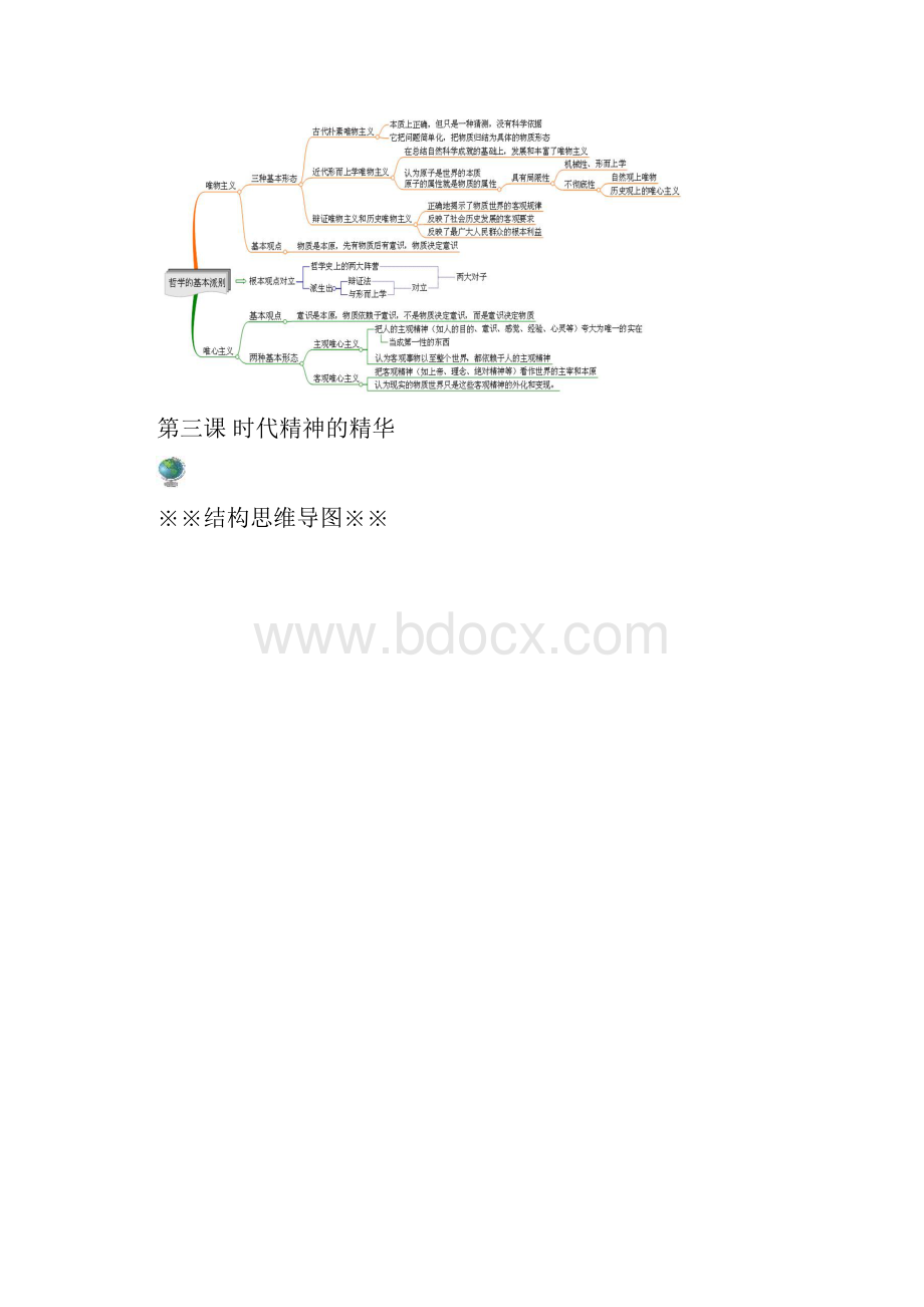 思维导图生活与哲学部分.docx_第3页