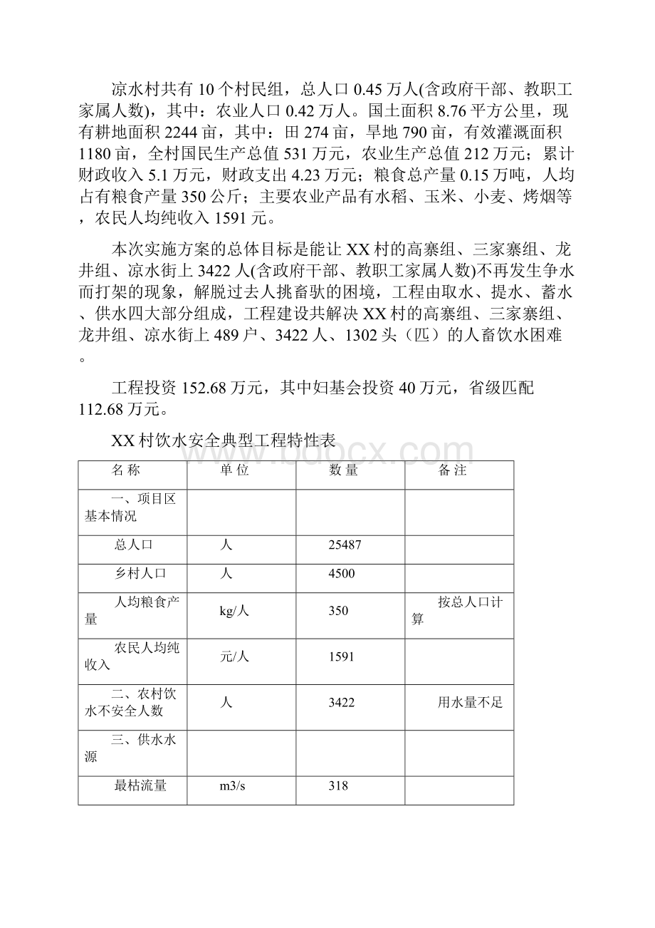 贵州省xx村饮水安全项目实施方案文本报告.docx_第2页