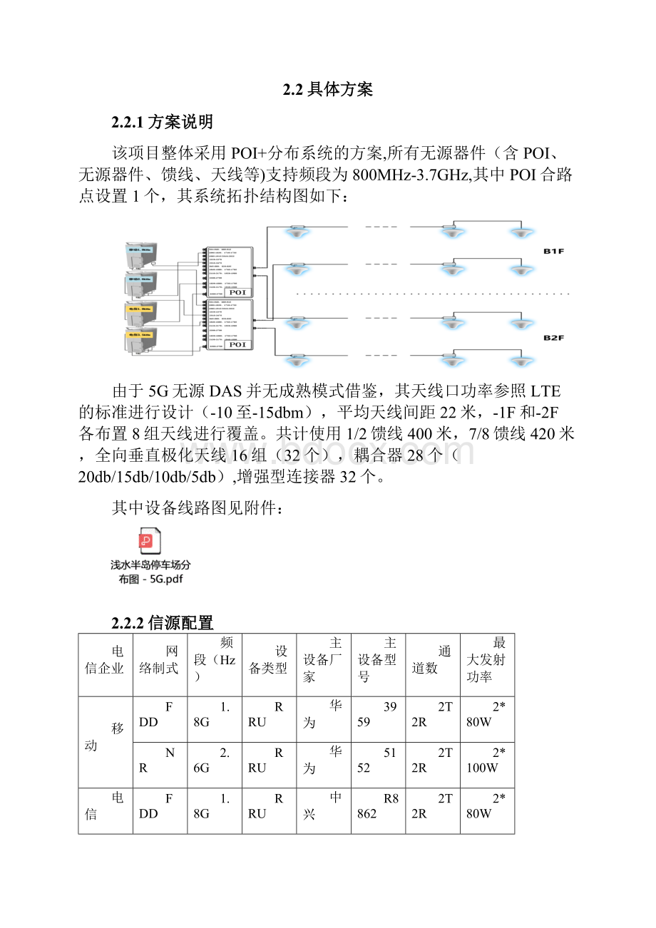 普通楼宇成都市浅水半岛停车场室分覆盖项目.docx_第3页