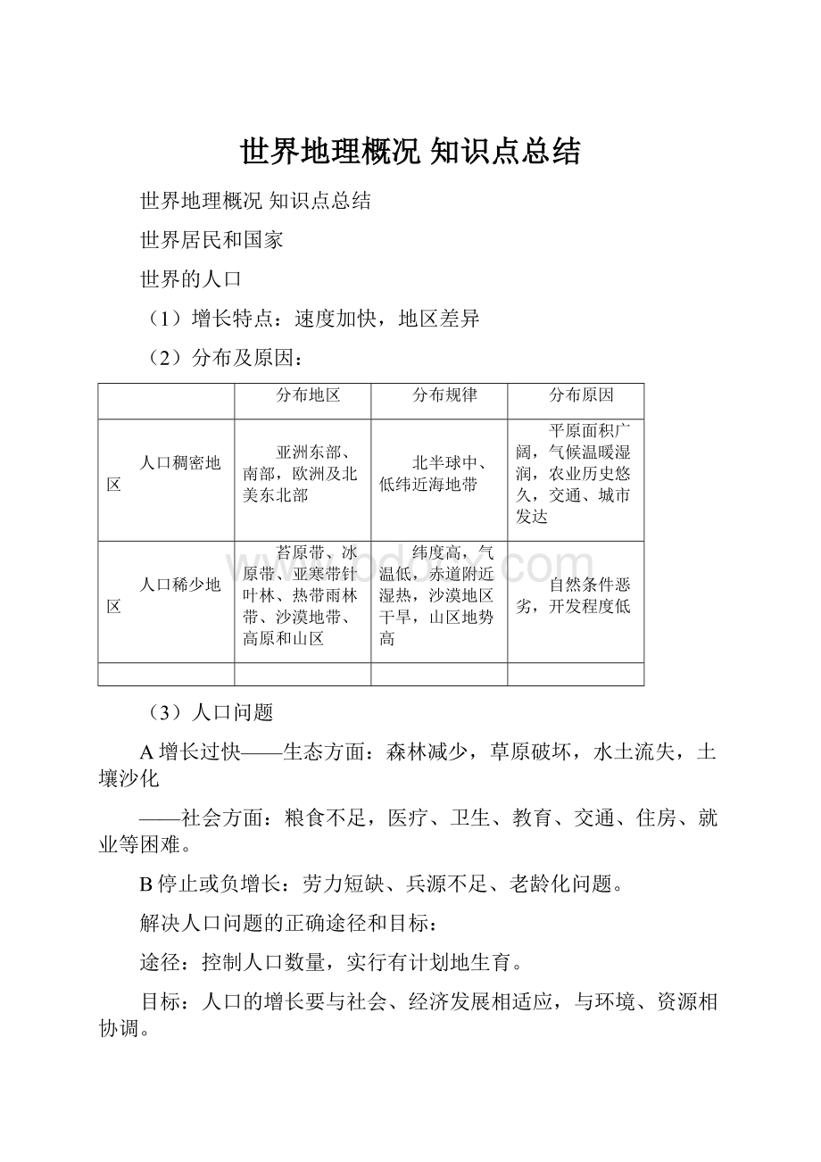 世界地理概况 知识点总结.docx_第1页