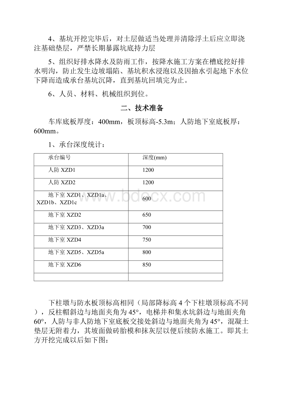 综合楼地下室砖胎模施工方案全.docx_第2页