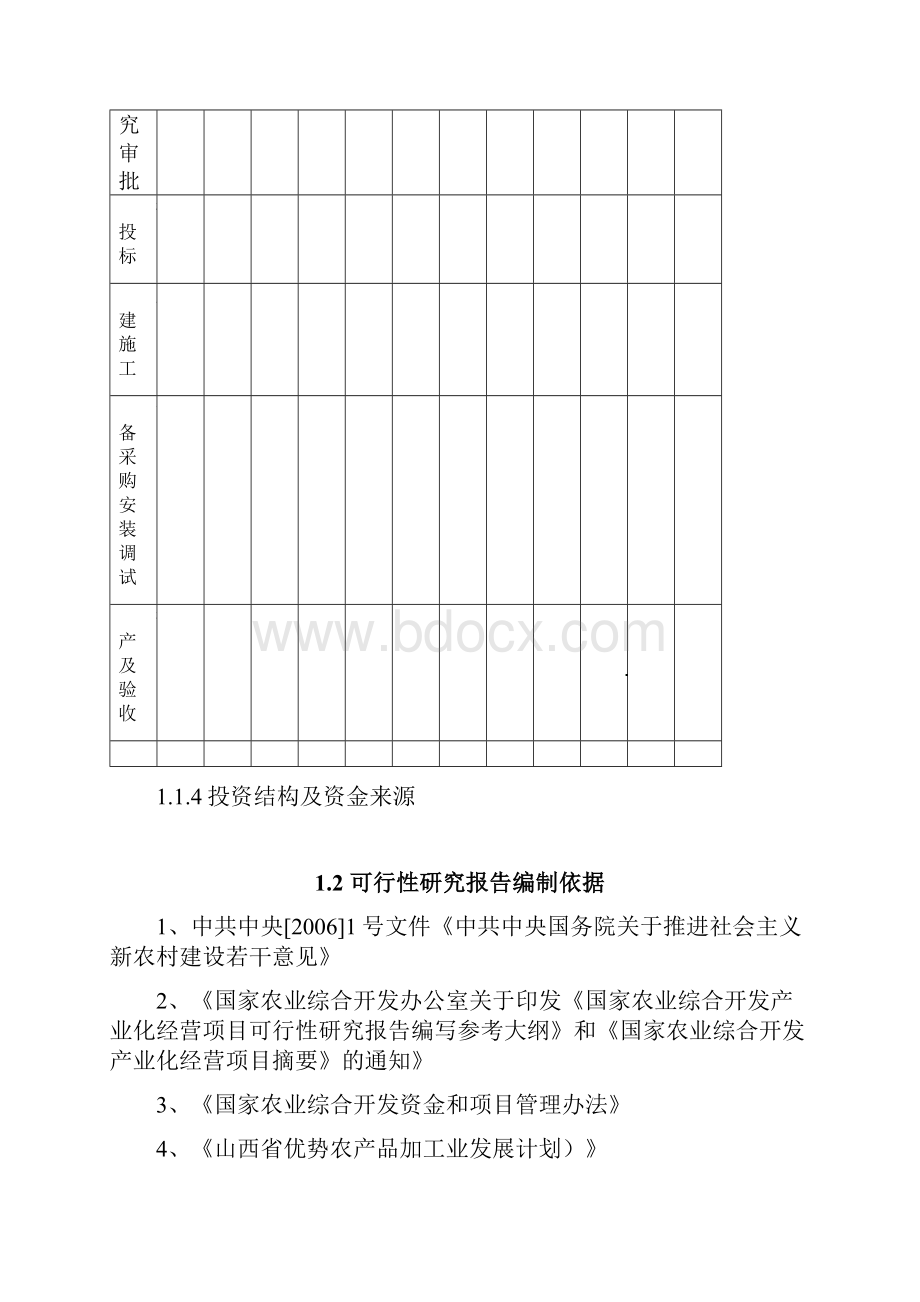 新版现代化蛋种鸡养殖场投资建设项目商业计划书.docx_第3页