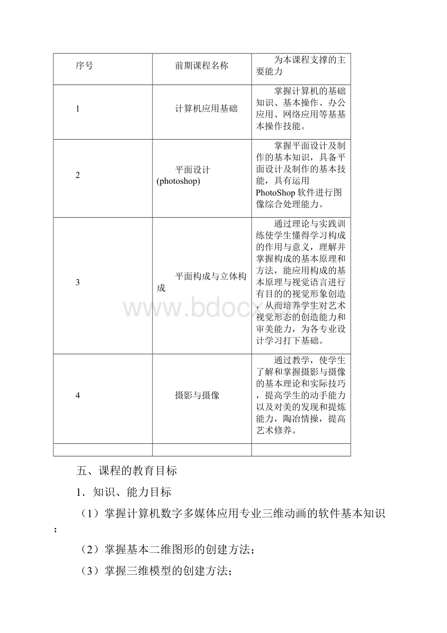 《三维动画》课程标准.docx_第2页