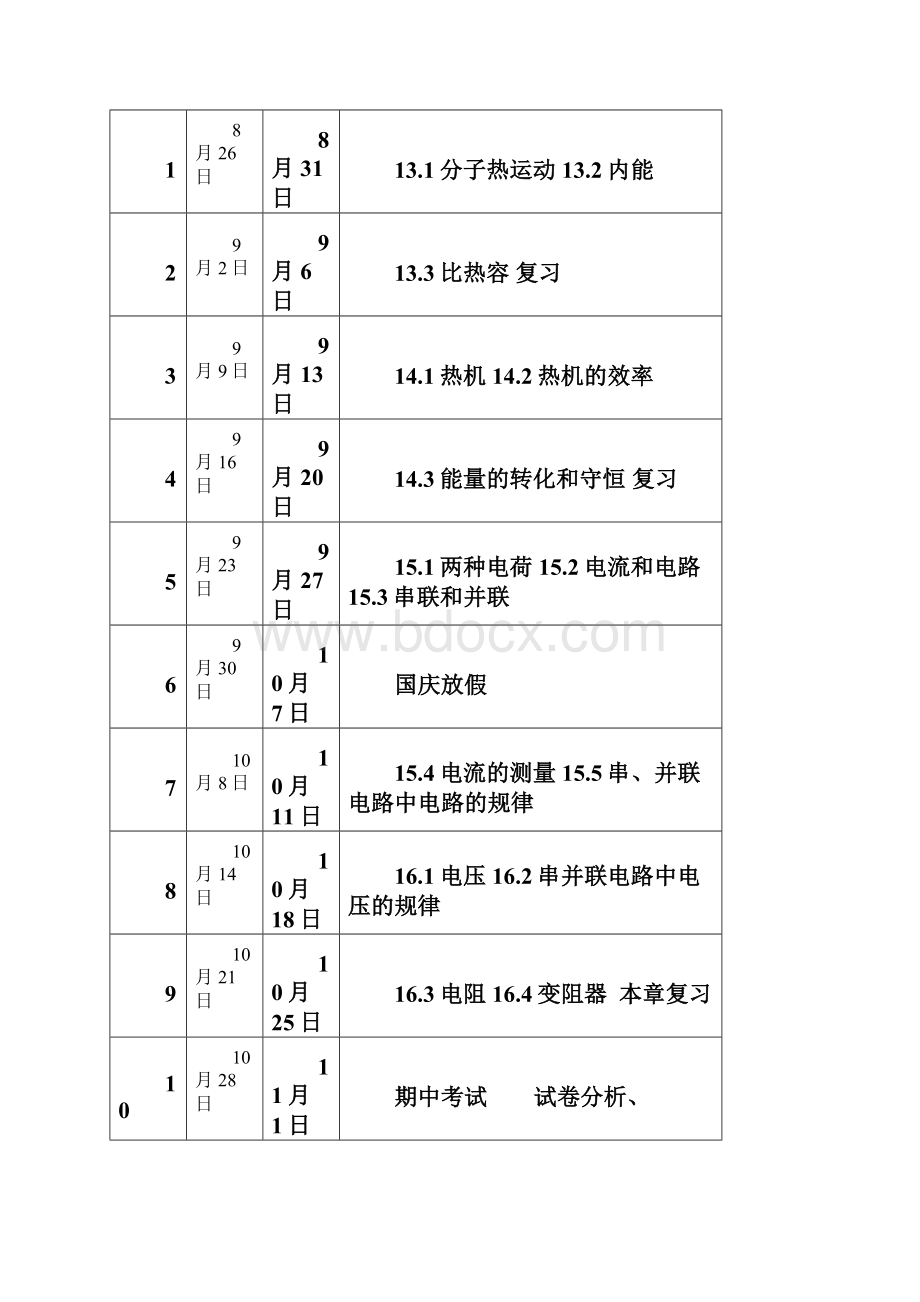 九年级物理人教版最新实用教案.docx_第3页