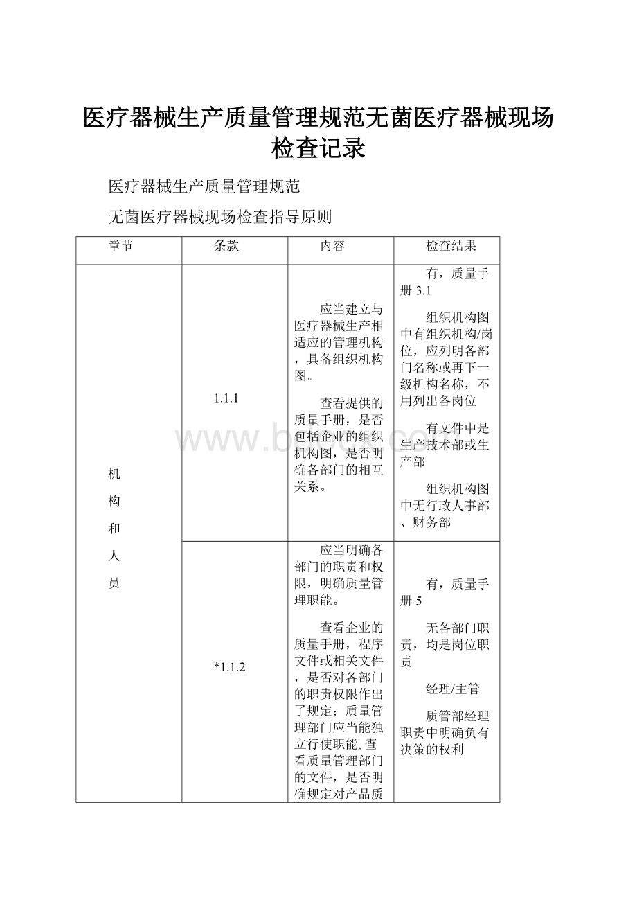 医疗器械生产质量管理规范无菌医疗器械现场检查记录.docx_第1页