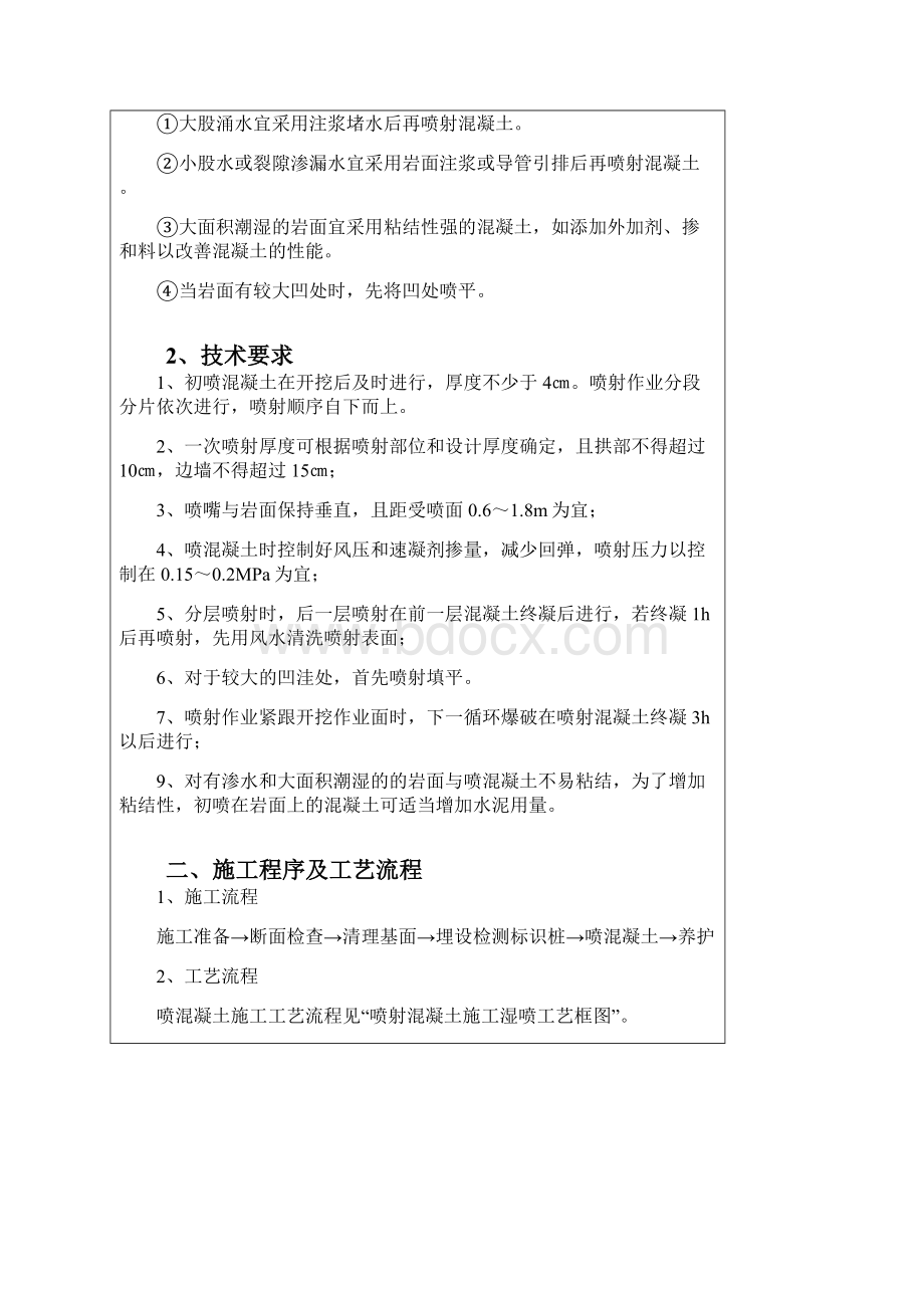 喷射混凝土技术交底最新版本.docx_第2页