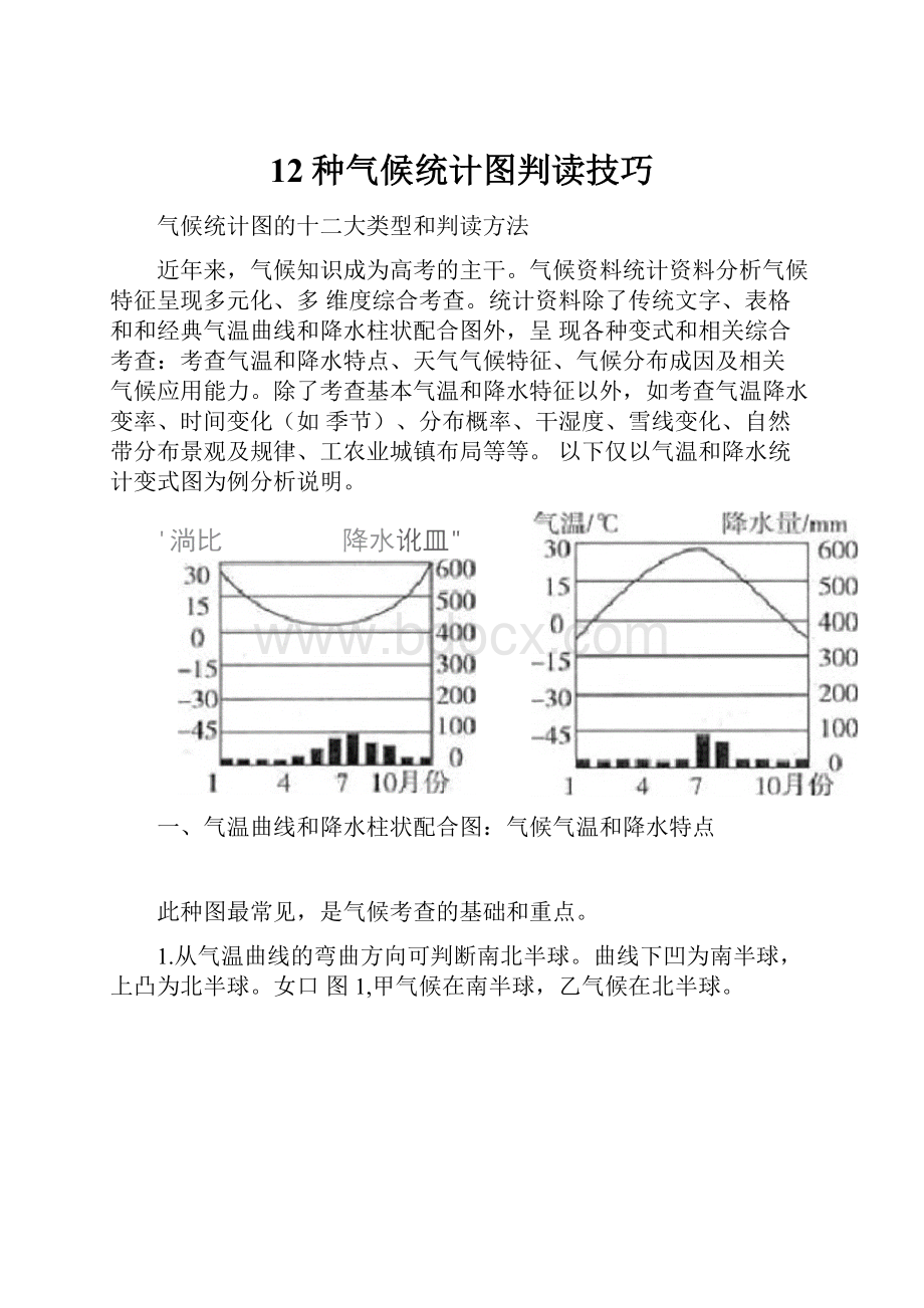 12种气候统计图判读技巧.docx