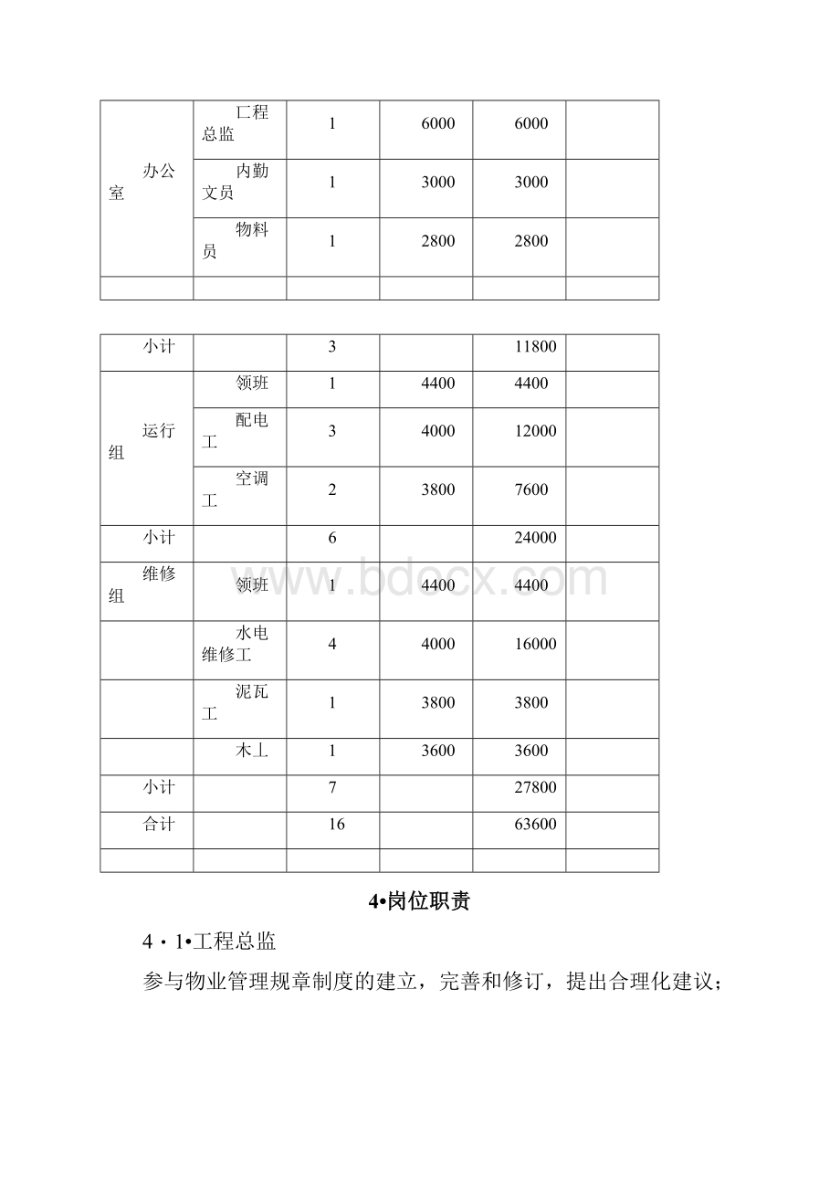 学校物业管理设备管理及维修工作方案.docx_第2页