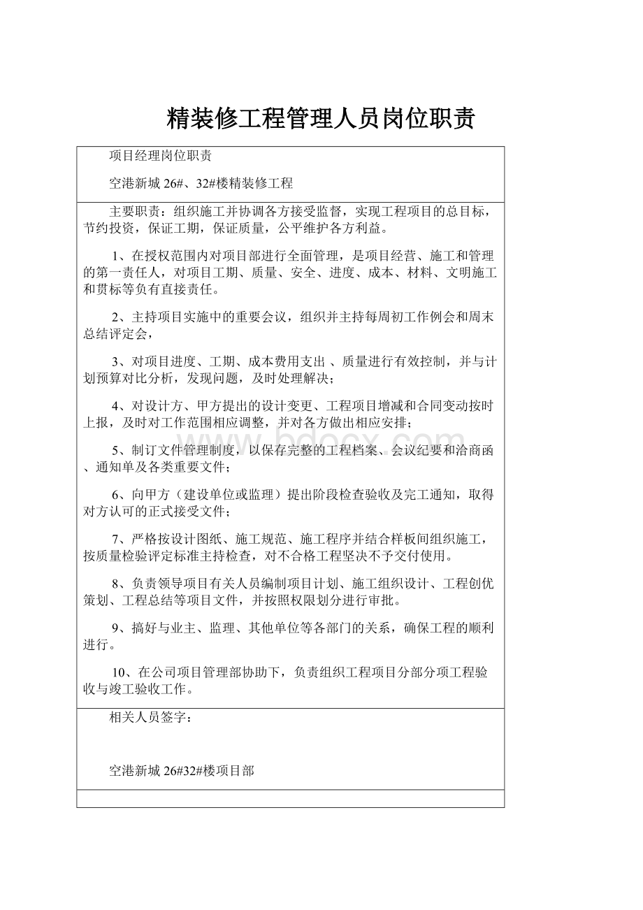 精装修工程管理人员岗位职责.docx_第1页