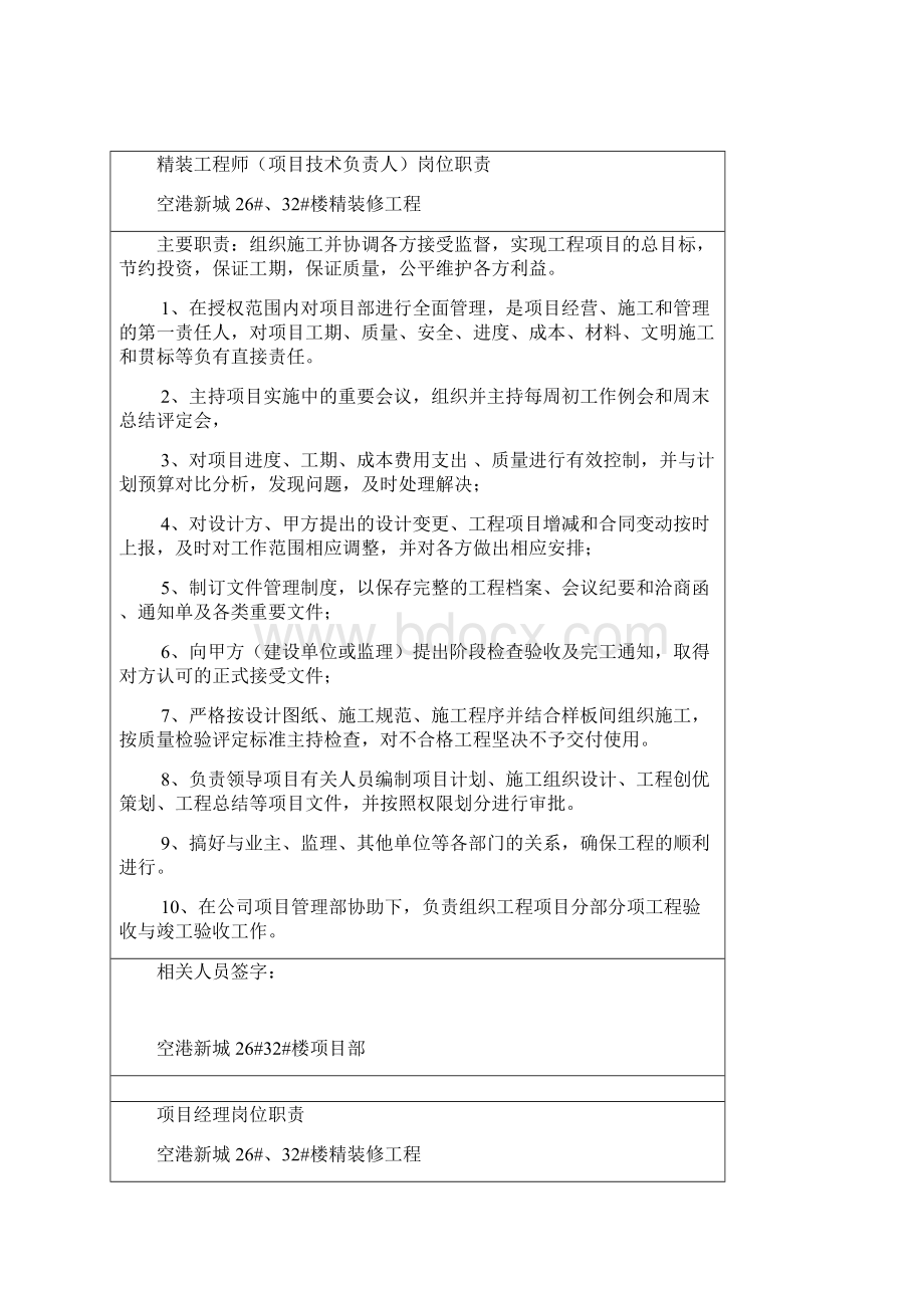 精装修工程管理人员岗位职责.docx_第2页