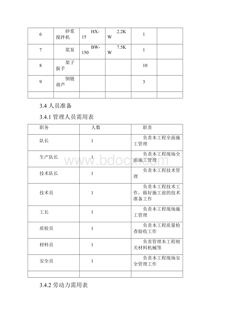 管道边坡防护施工方案.docx_第3页