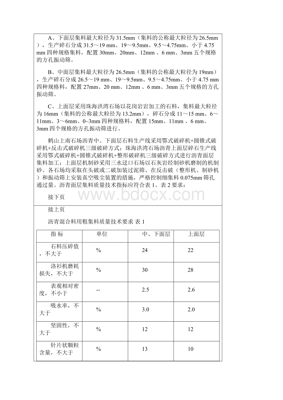 工 程 技 术 交 底 书沥青面层.docx_第2页