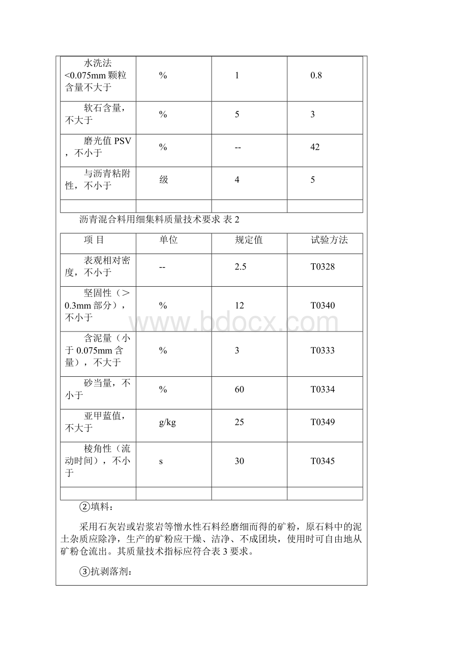 工 程 技 术 交 底 书沥青面层.docx_第3页