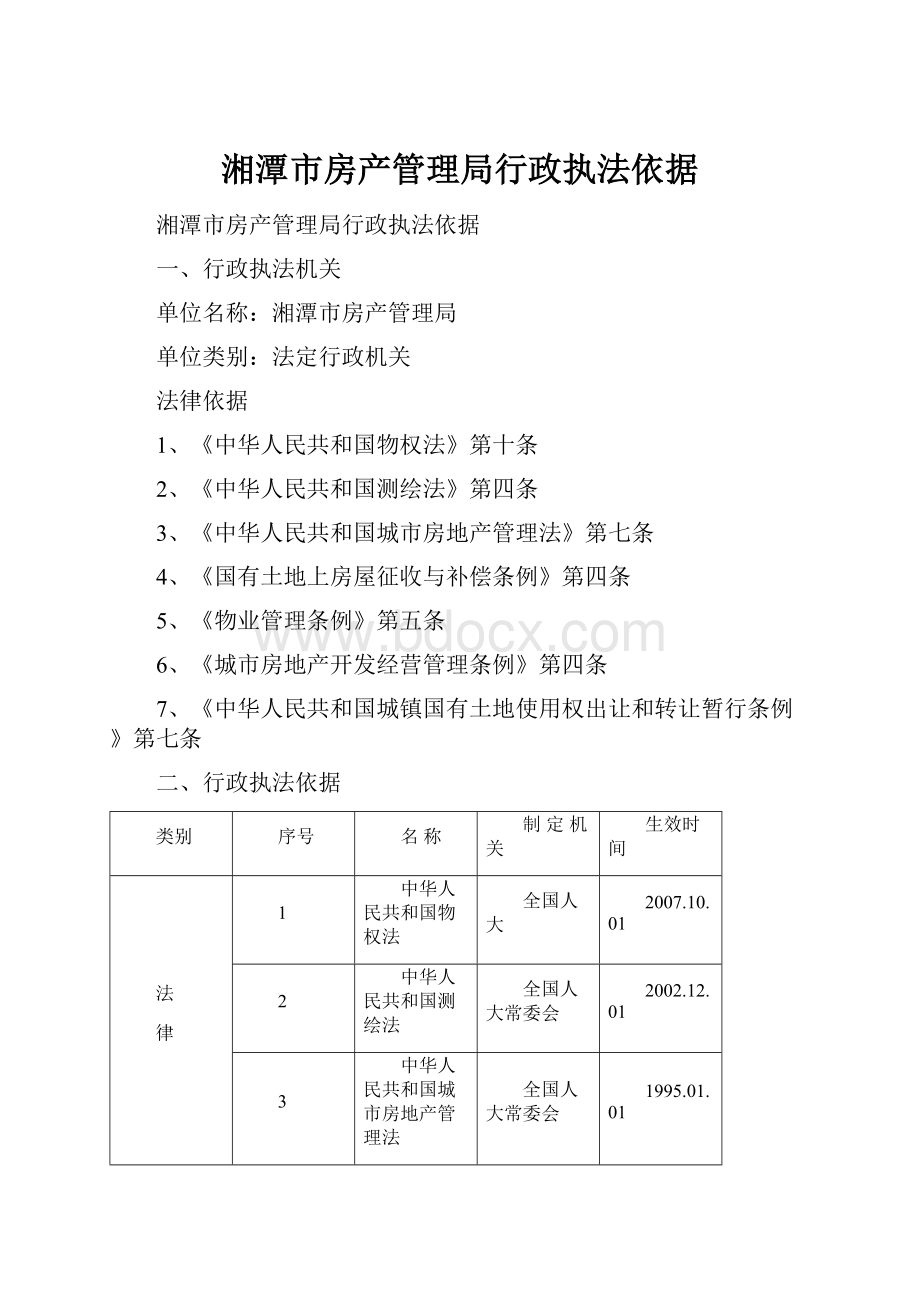 湘潭市房产管理局行政执法依据.docx