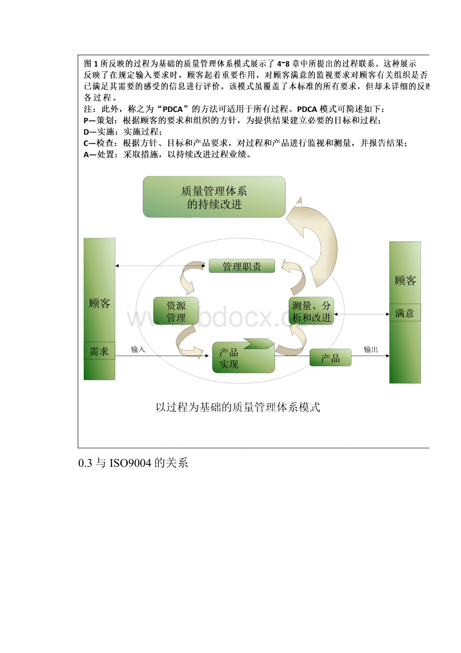 TS16949讲义.docx_第3页