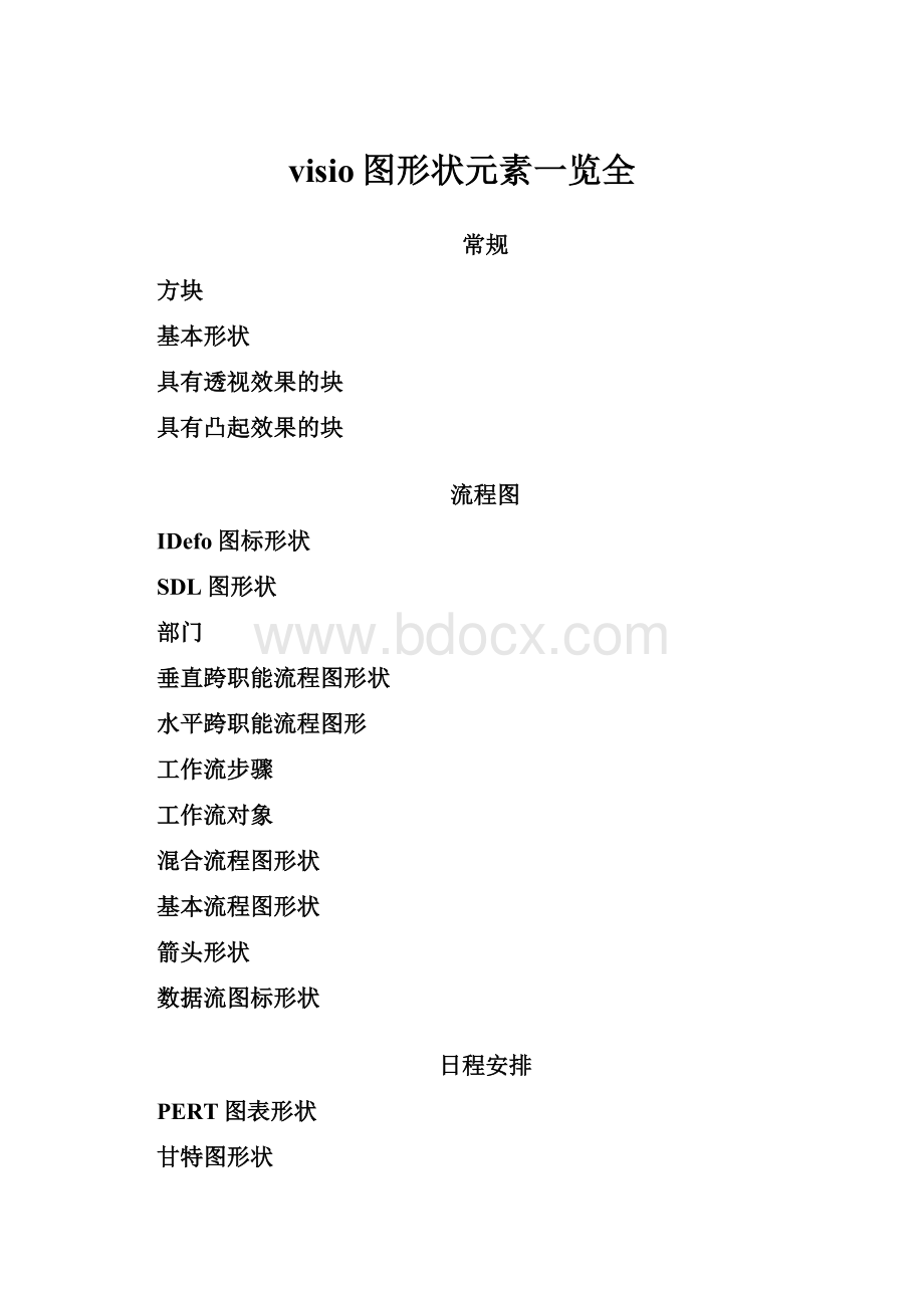 visio图形状元素一览全.docx_第1页