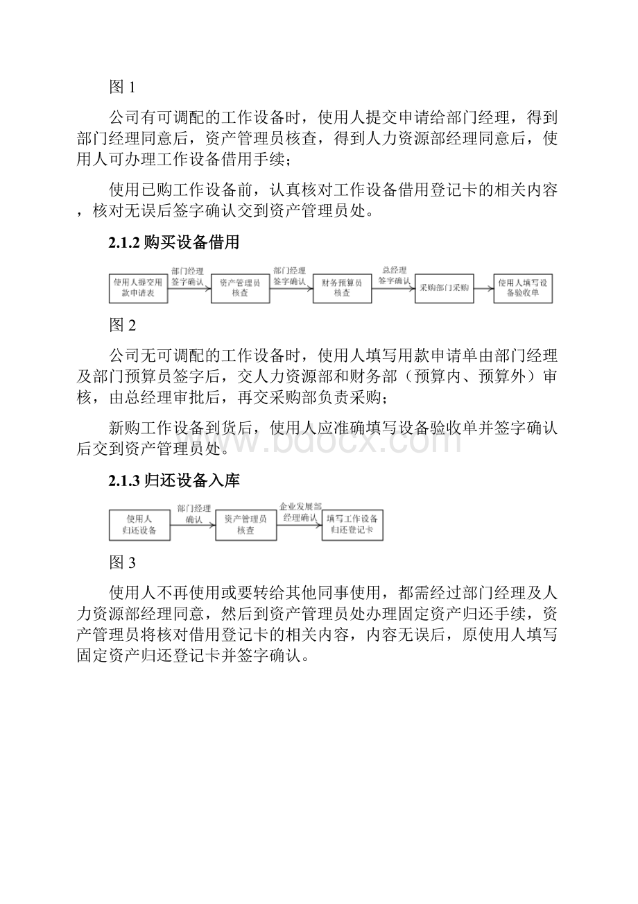 设备管理流程规定.docx_第2页