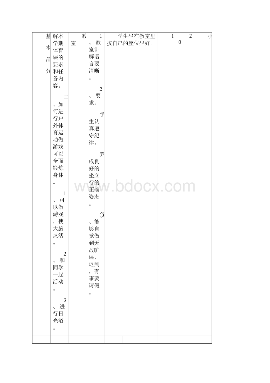 小学四年级体育教案.docx_第3页