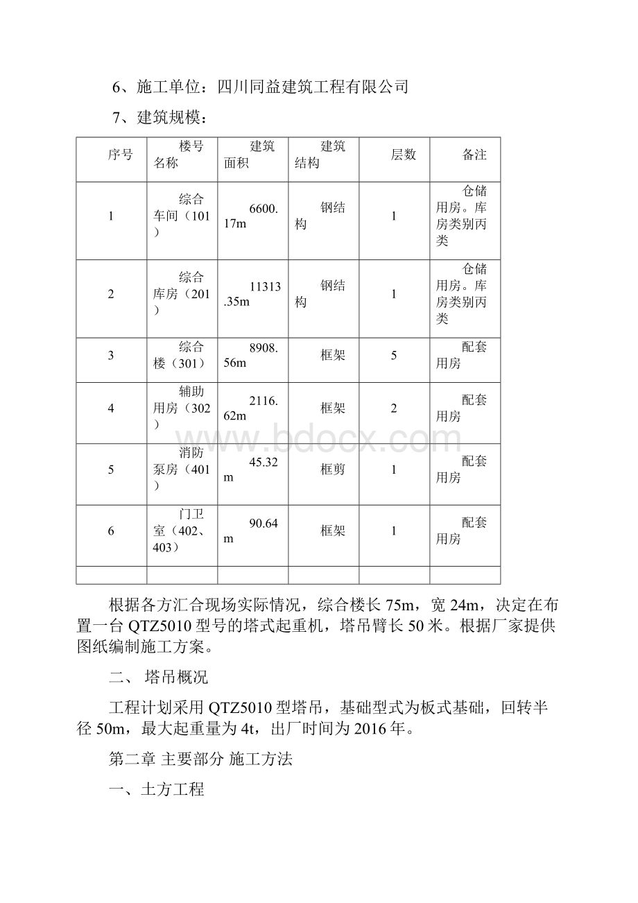 QTZ5010塔吊基础施工方案 1.docx_第2页