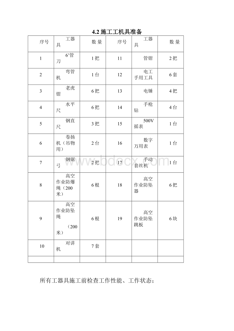 烟囱照明安装施工方案.docx_第3页