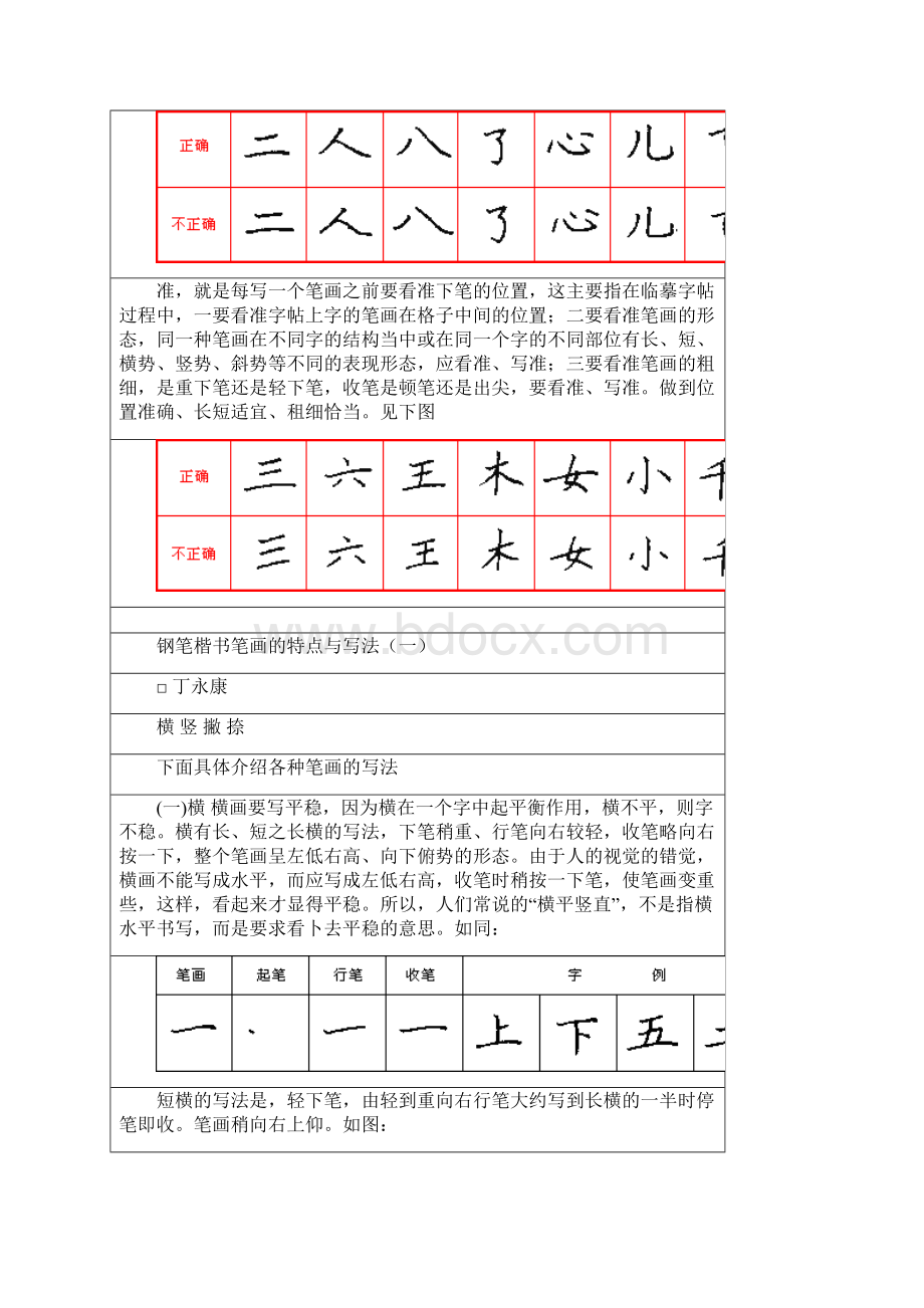 硬笔楷书入门教程.docx_第3页