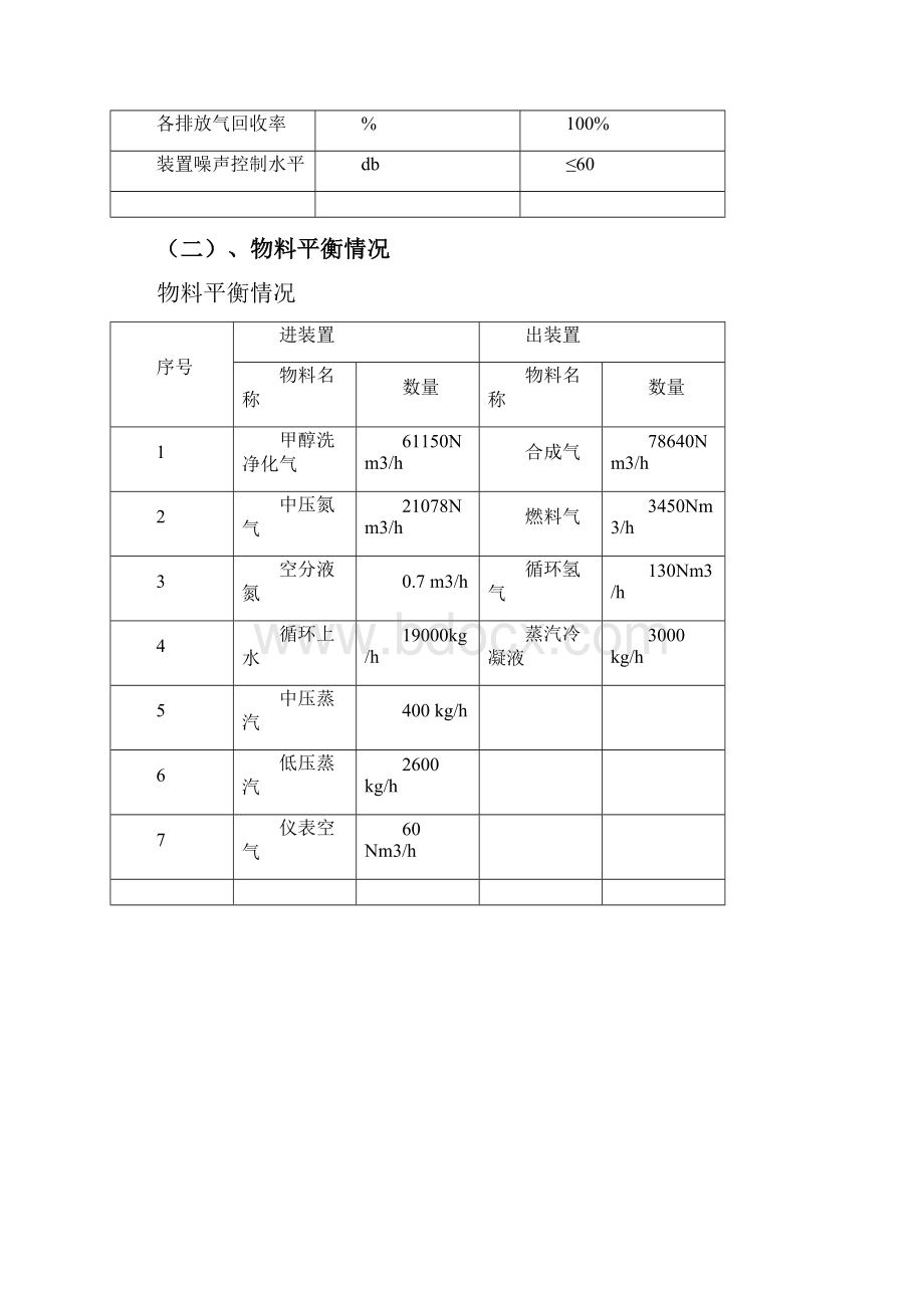 技术总结报告.docx_第3页