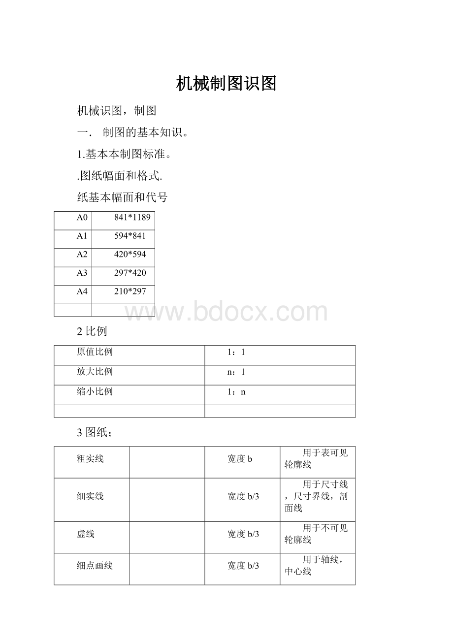 机械制图识图.docx_第1页