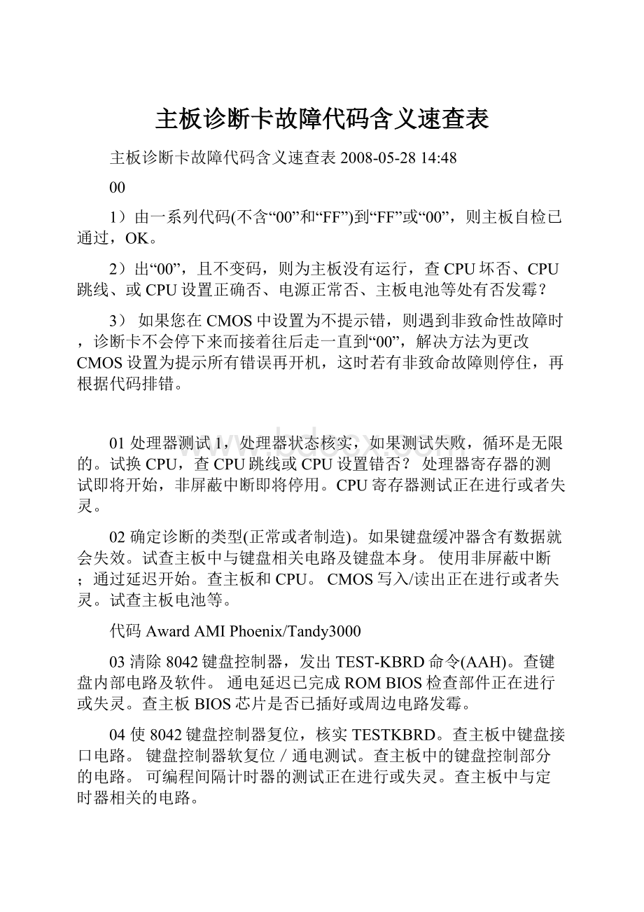 主板诊断卡故障代码含义速查表.docx_第1页