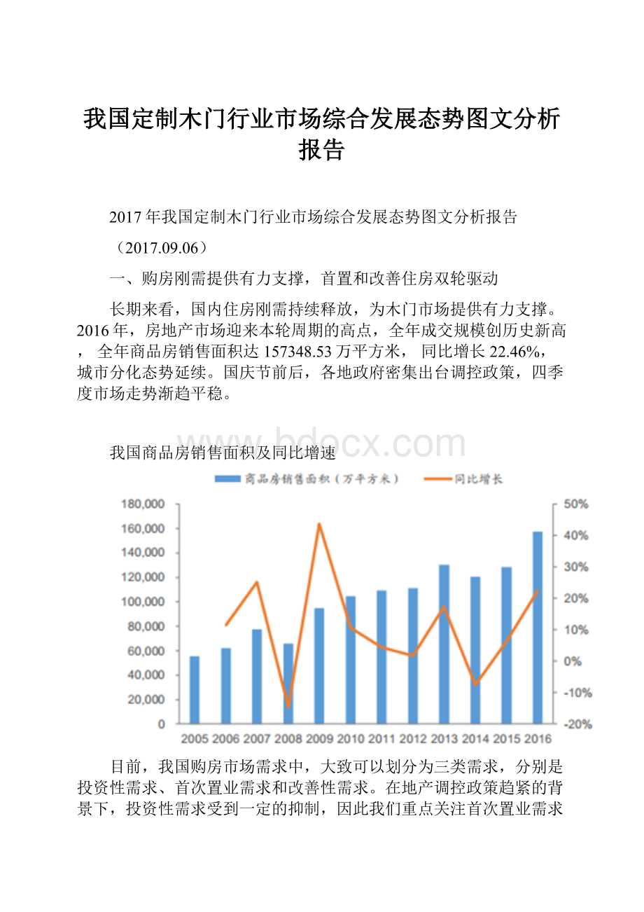 我国定制木门行业市场综合发展态势图文分析报告.docx_第1页